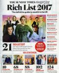 Sunday Times Rich List 2017